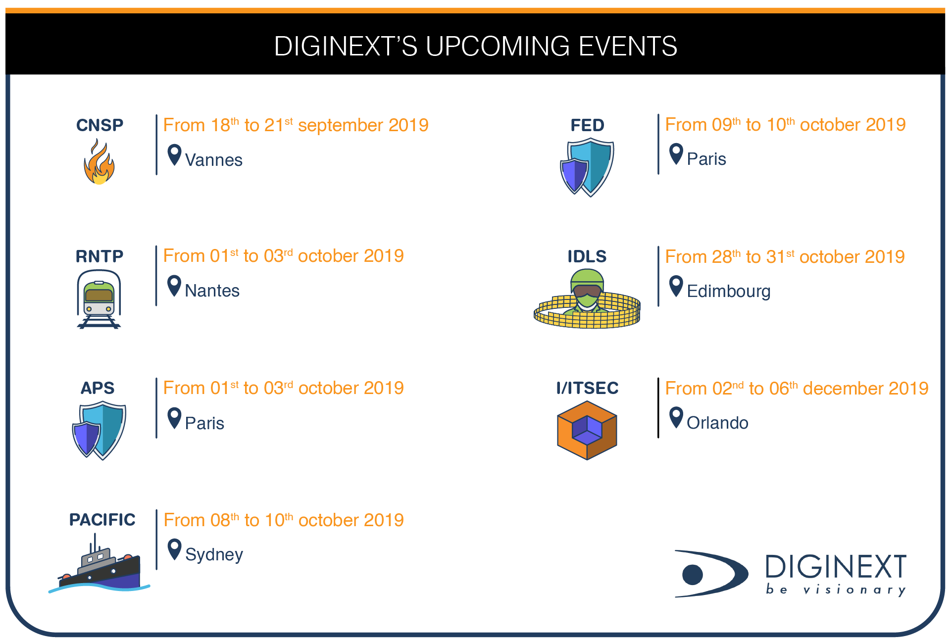 DIGINEXT upcoming events 2019